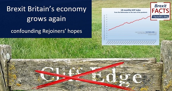 Brexit Britain’s economy grows again, confounding Rejoiners’ hopes
