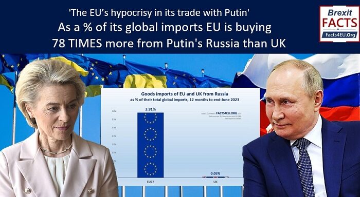 ‘EU TRADE HYPOCRISY WITH RUSSIA’ PART TWO