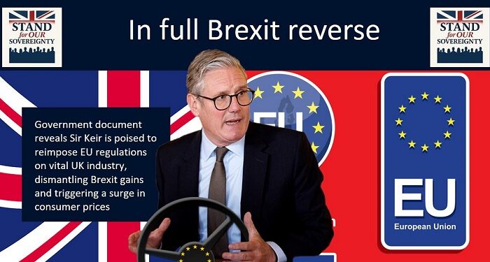 EXCLUSIVE: Bombshell revelation – Starmer slams Brexit into reverse for the car industry and puts his foot down hard