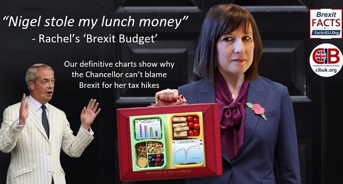 “Nigel stole my lunch money” - Rachel’s ‘Brexit Budget’